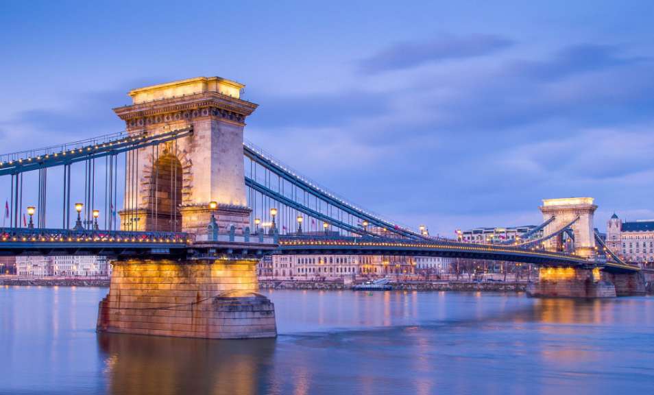 Kettenbrücke in Budapest