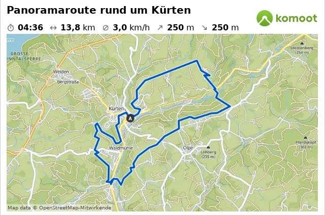 Panoramaroute rund um Kürten