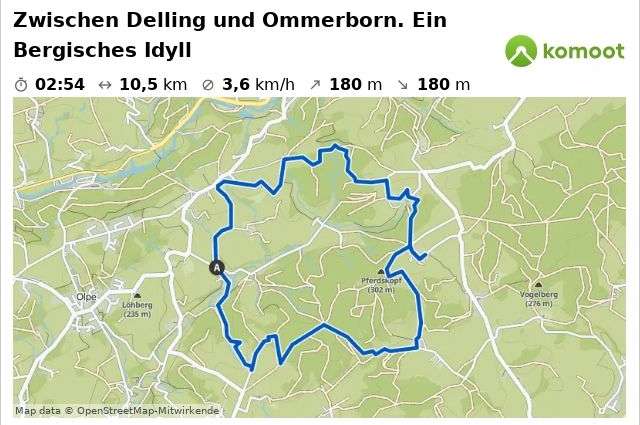Zwischen Delling und Ommerborn: Ein Bergisches Idyll