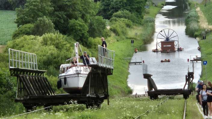 Oberländischer Kanal